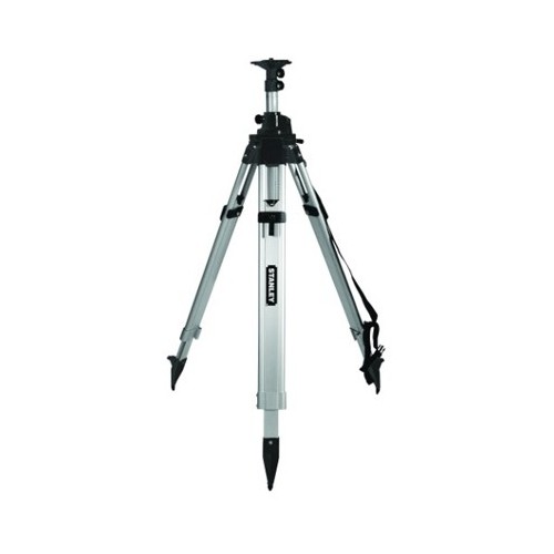 Stanley 1-77-164 non classificato