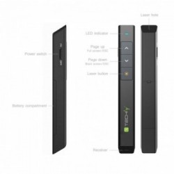 Techly ITC-LASER26 puntatore wireless RF Nero