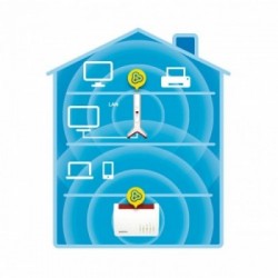 AVM FRITZ!Repeater 3000 International Ripetitore di rete 3000 Mbit/s Bianco