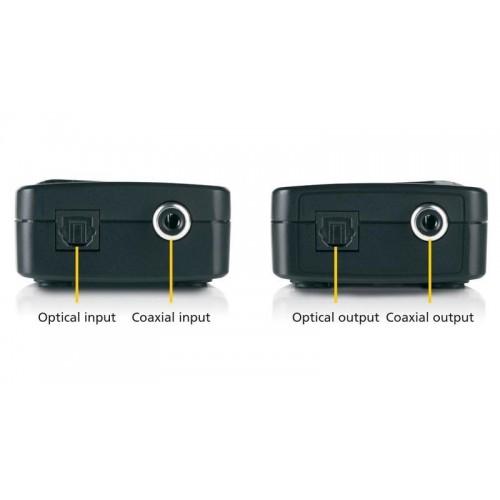 Marmitek Connect TC22 Nero