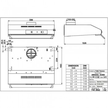 Faber TCH04 PLUS SS16A 741... 2