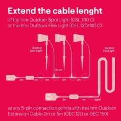 Innr Lighting OEC 120 cavo di alimentazione Nero 2 m