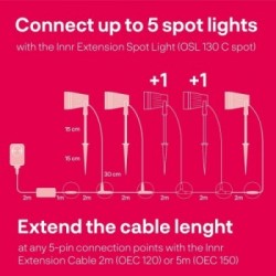 Innr Lighting 130 C Spot Nero