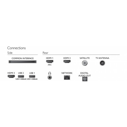 Philips 6800 series 32PFS6805/12 TV 81,3 cm...