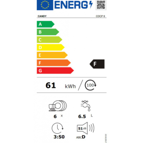 CANDY CDCP 6 - Lavastoviglie da Libera...