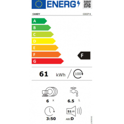 CANDY CDCP 6 - Lavastoviglie da Libera Installazione, 6 Coperti, Classe F 