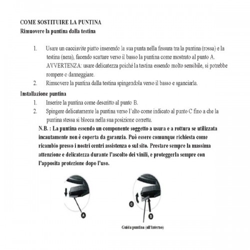 New Majestic PNT-508 Ago per piatto audio