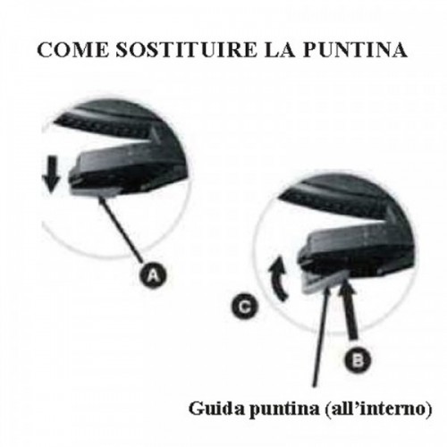 New Majestic PNT-508 Ago per piatto audio