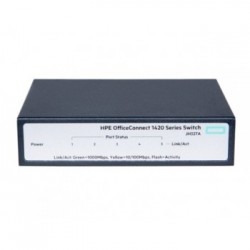 Hewlett Packard Enterprise OfficeConnect 1420 5G Non gestito L2 Gigabit Ethernet (10/100/1000) 1U Grigio