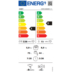 Candy CSWS 4852DE/1-11- Lavasciuga a Carica Frontale, 8+5 Kg, 1400 Giri, Classe D / E