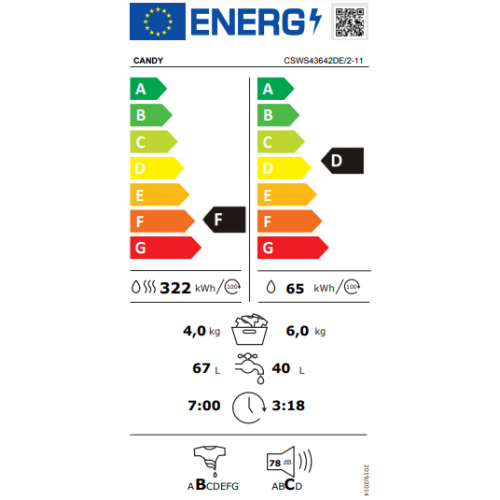 Candy CSWS43642DE/2-11 - Lavasciuga a Carica...