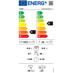 Candy CSWS43642DE/2-11 - Lavasciuga a Carica Frontale, 6+4 Kg, 1300 Giri, Classe D / F