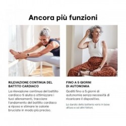 Fitbit Luxe AMOLED Braccialetto per rilevamento di attività Oro