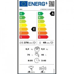 Aeg L7WEE963 - Lavasciuga 9+6 KG, 1600 giri, Serie 7000, Dual Sense, Classe E/A