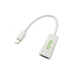 GBC 14.2851.06 cavo e adattatore video 0,17 m Mini DisplayPort HDMI Bianco