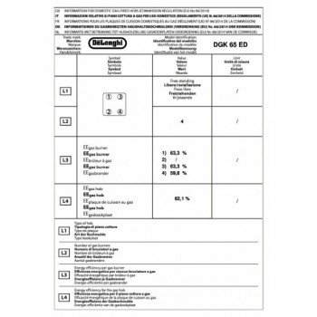 DeLonghi DGK 65 ED - Cucina... 2