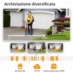 IMOU Cruiser 2MP IPC-S22FP-0360B-imou Telecamera Wi-Fi IP CCTV 1920 x 1080 p