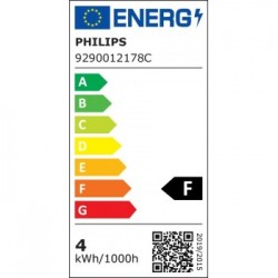 Philips Faretto