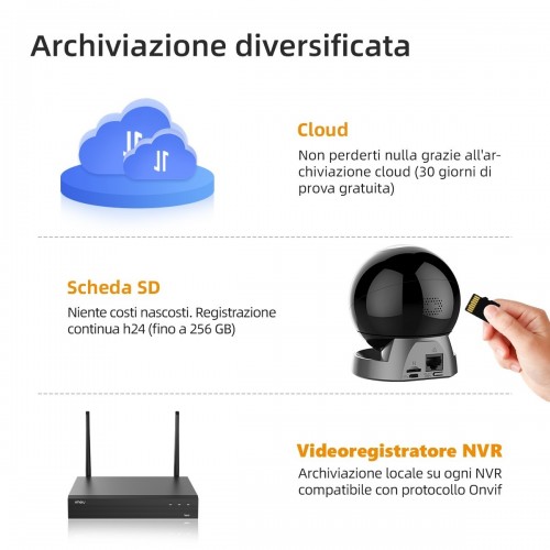 Imou Rex 4MP Telecamera di sicurezza IP Interno...