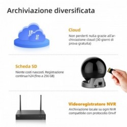Imou Rex 4MP Telecamera di sicurezza IP Interno Sferico 2560 x 1440 Pixel Scrivania
