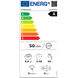 Lg F4WV509SAE - Lavatrice Carica Frontale, Wi-Fi, 9 Kg, 1400 Giri, Classe A