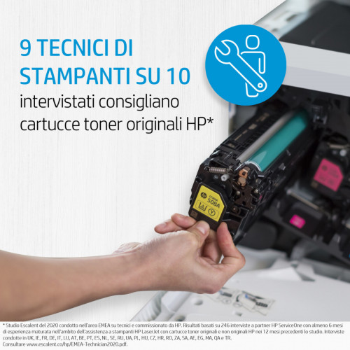 HP Cartuccia toner nero originale LaserJet 142A