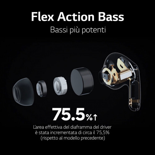 LG TONE Free FP5 - Cuffie True Wireless...