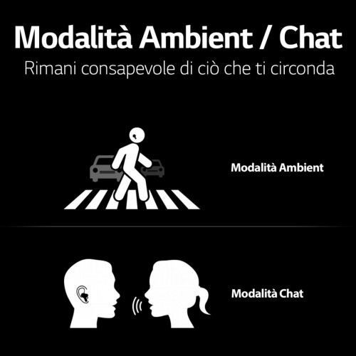 LG TONE Free FP5 - Cuffie True Wireless...