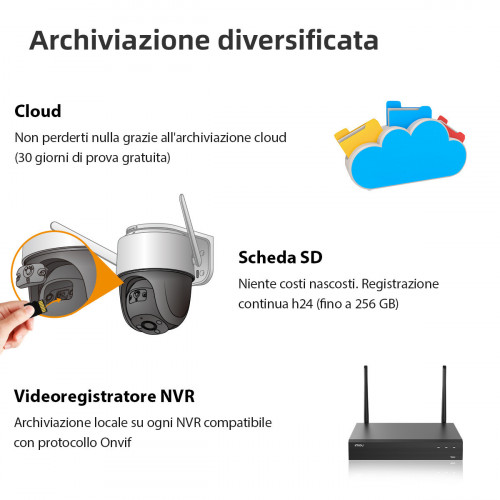 IMOU Cruiser 4MP - Speed Dome WIFI 1440P,...