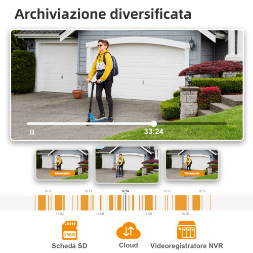 IMOU Cruiser 4MP - Speed Dome WIFI 1440P,...