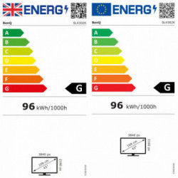Benq SL4302K 109,2 cm (43") LED 500 cd/m² 4K Ultra HD Nero Android 8.0