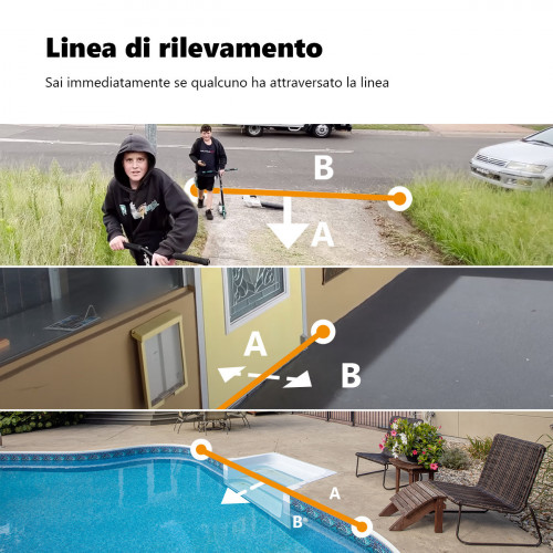 Imou Knight - Telecamera 4K (8MP) Wi-Fi 6 da...