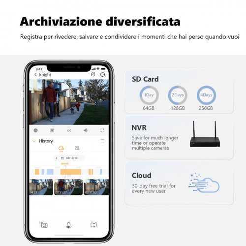 Imou Knight - Telecamera 4K (8MP) Wi-Fi 6 da...
