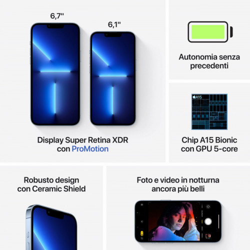 Apple iPhone 13 Pro Max 512GB Azzurro Sierra...