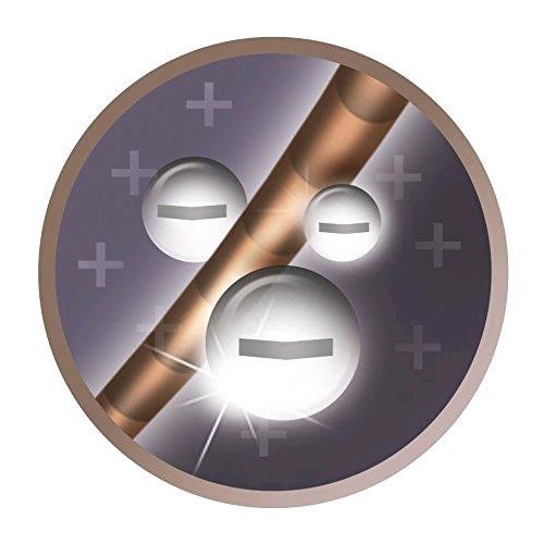 Stabilo 68206 - Pennarelli colorati PEN 68,...