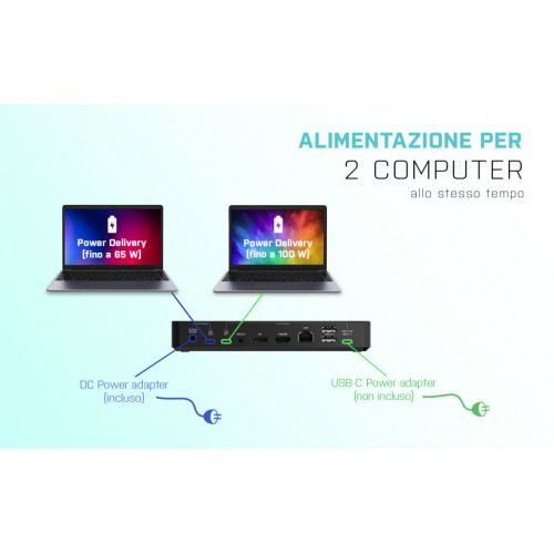 i-tec USB-C/Thunderbolt KVM Docking station...