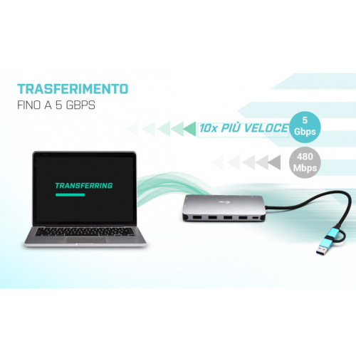 i-tec USB 3.0 USB-C/Thunderbolt 3x Display...