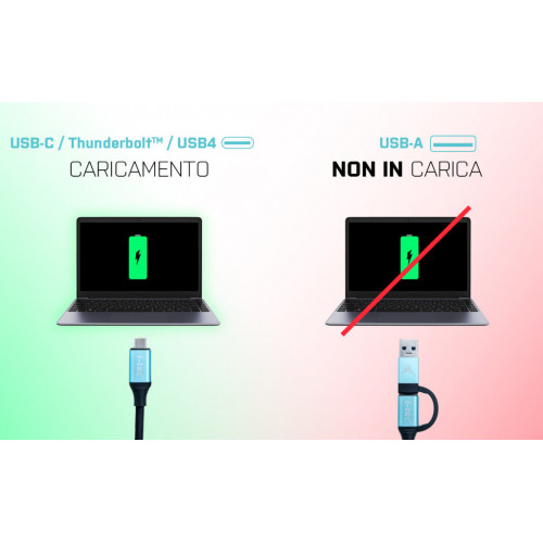 i-tec USB 3.0 USB-C/Thunderbolt 3x Display...