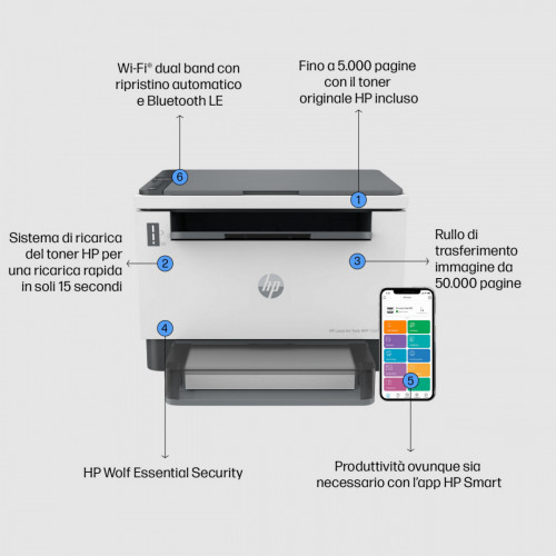 HP LaserJet Stampante multifunzione Tank 1604w,...