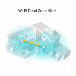 TP-Link Deco X20 (2-pack) router wireless Gigabit Ethernet Dual-band (2.4 GHz/5 GHz) 4G Bianco