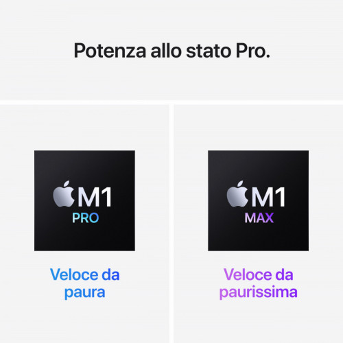 Apple MacBook Pro 14" chip M1 Pro 10‑core CPU...