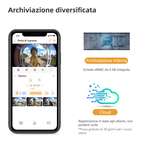 Imou DB60 Kit - Videocampanello da 5Mp a...