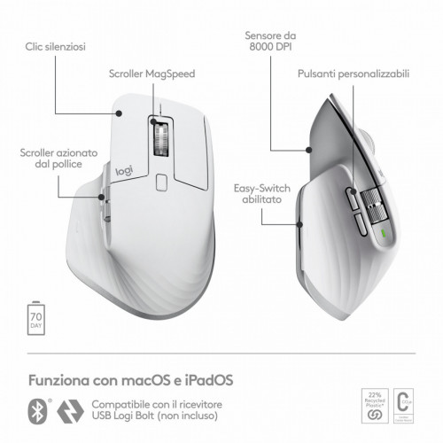 Logitech MX Master 3S for Mac mouse Mano destra...
