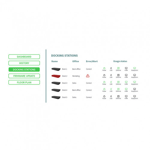 i-tec USB-C Smart Docking Station Triple...