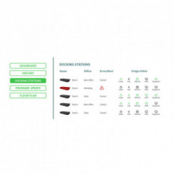 i-tec USB-C Smart Docking Station Triple Display + Power Delivery 65W
