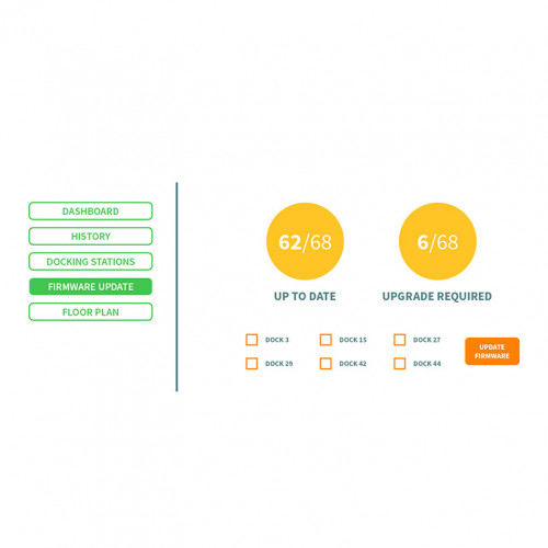 i-tec USB-C Smart Docking Station Triple...