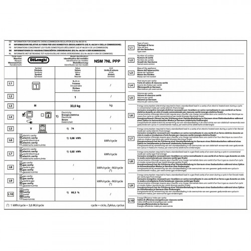 De’Longhi NSM 7NL PPP forno 74 L 2900 W A Nero