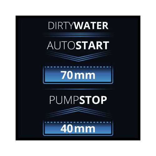 Einhell 4171460 Pompa immersione acque scure...
