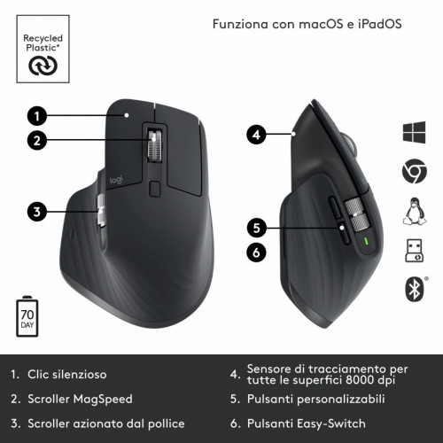 Logitech MX Master 3S mouse Mano destra...