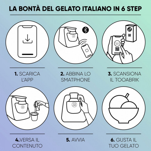 TooA Milano Gelatiera Autorifregerante per...